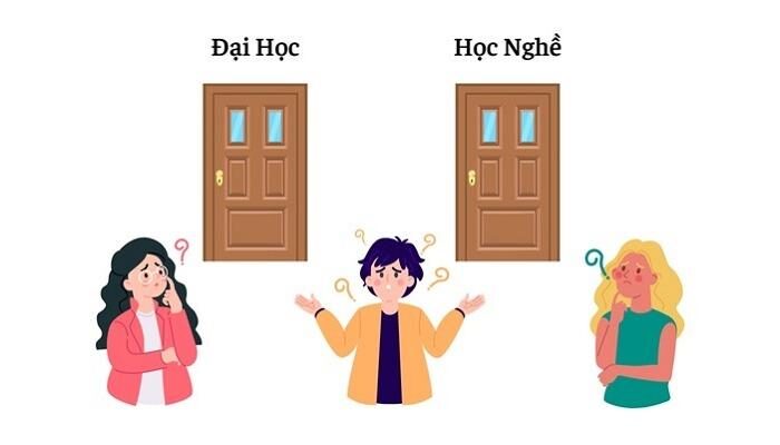 học trung cấp sau thcs
